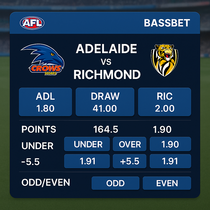 BassBet - AFL Sports Betting - Australian Football League