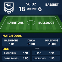BassBet - NRL Sports Betting - National Rugby League